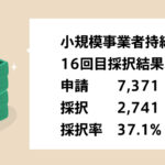 小規模事業者持続化補助金 16回目採択結果（8月8日発表）