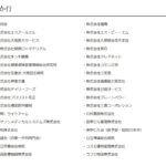 大阪医科大学創立100周年記念事業